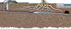 Drain Hytro Jetting