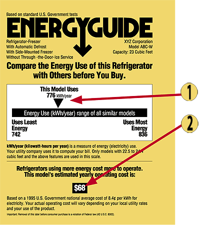 illust_energyguide_label