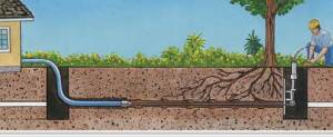 Montgomery Trenchless-Sewer-Repair