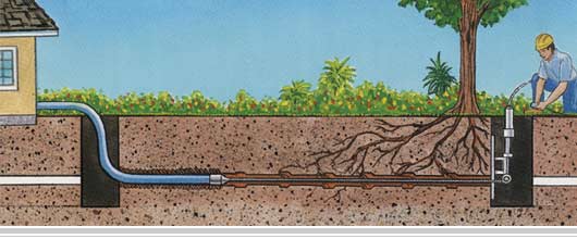 Tallassee Trenchless Repair